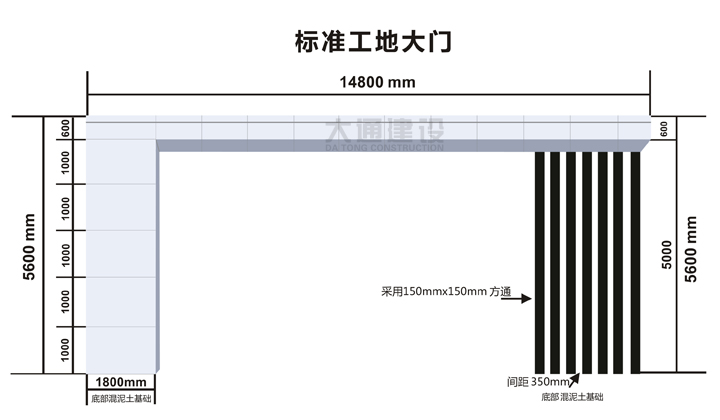 深圳標準化工地大門-建筑工地大門 定制化生產(chǎn)